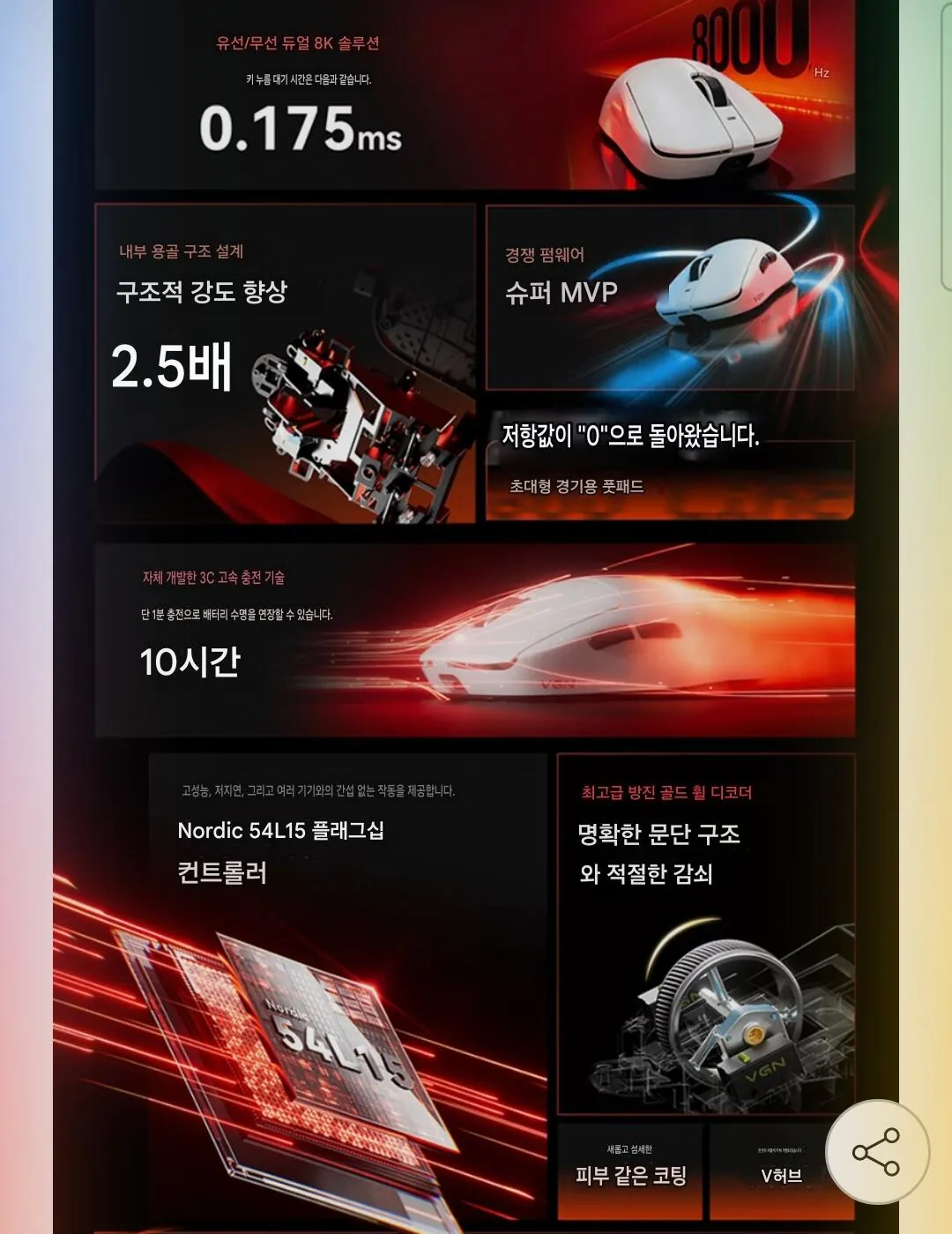 Screenshot_20260125_155625_Google.jpg [G Market] Chuột chơi game có dây/không dây VGN Dragonfly 3 Master 800 mới 8k (KRW) 46.670) (miễn phí)