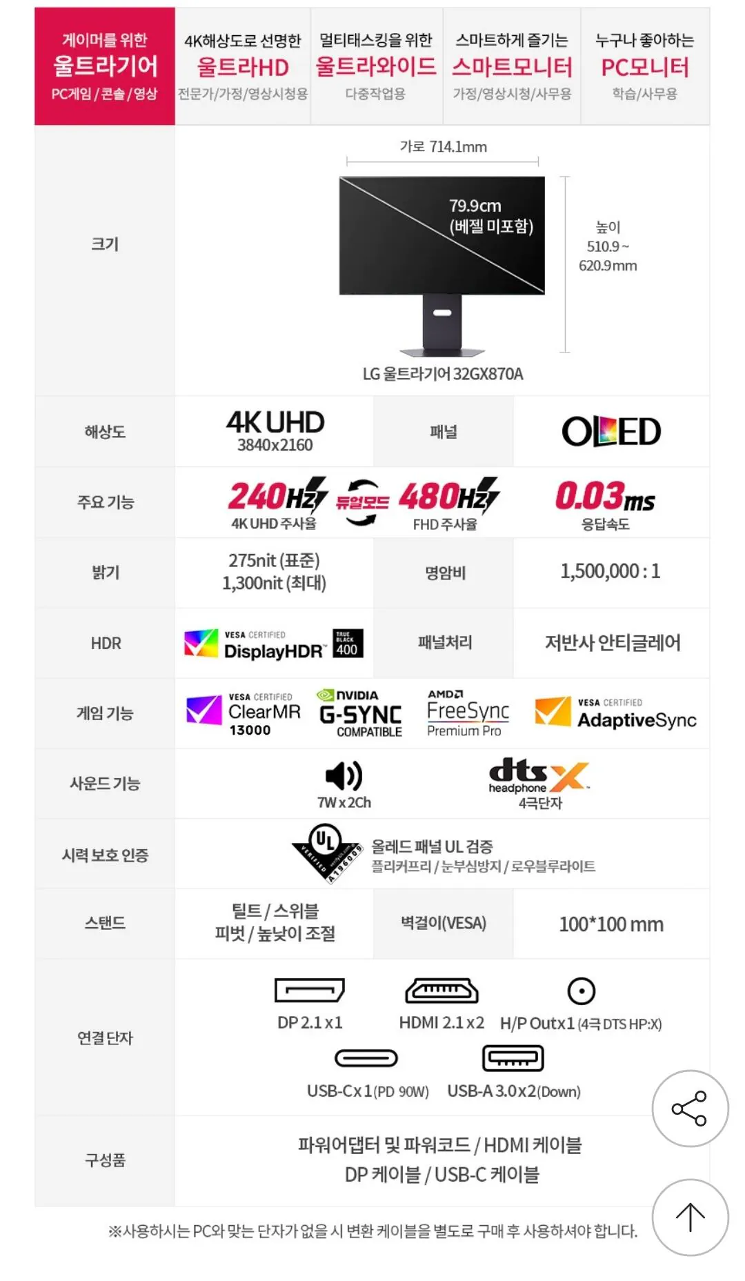 Screenshot_20260126_195422_G.jpg [G Market] Màn hình chơi game LG 32GX870A 4K OLED (1.413.570 KRW) (Miễn phí)