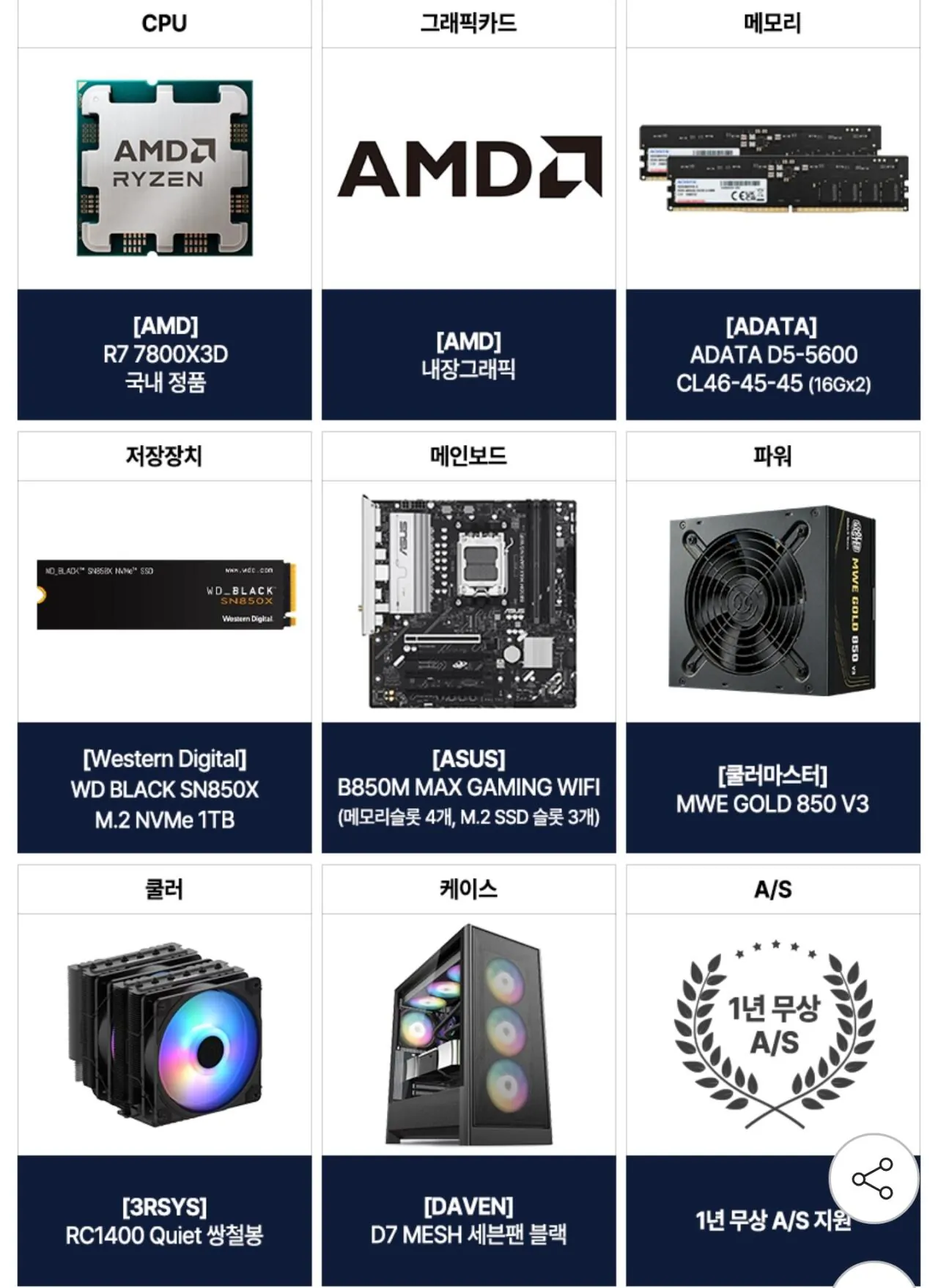 [G Market] Half body_7800X3D+32GB+1TB/ B850M (1.698.320 won) (Free)