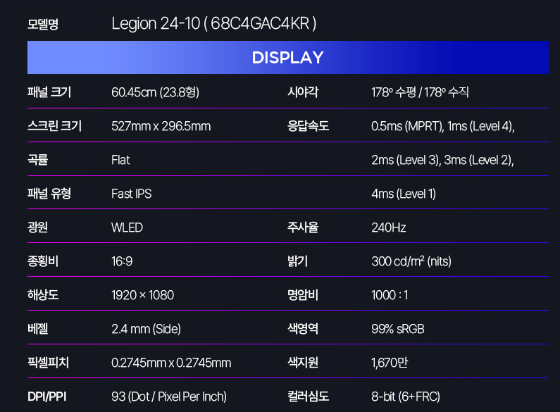 1769508630897.png [GMarket] Lenovo Legion 24-10 FHD 240Hz (119.900 KRW) (Miễn phí)