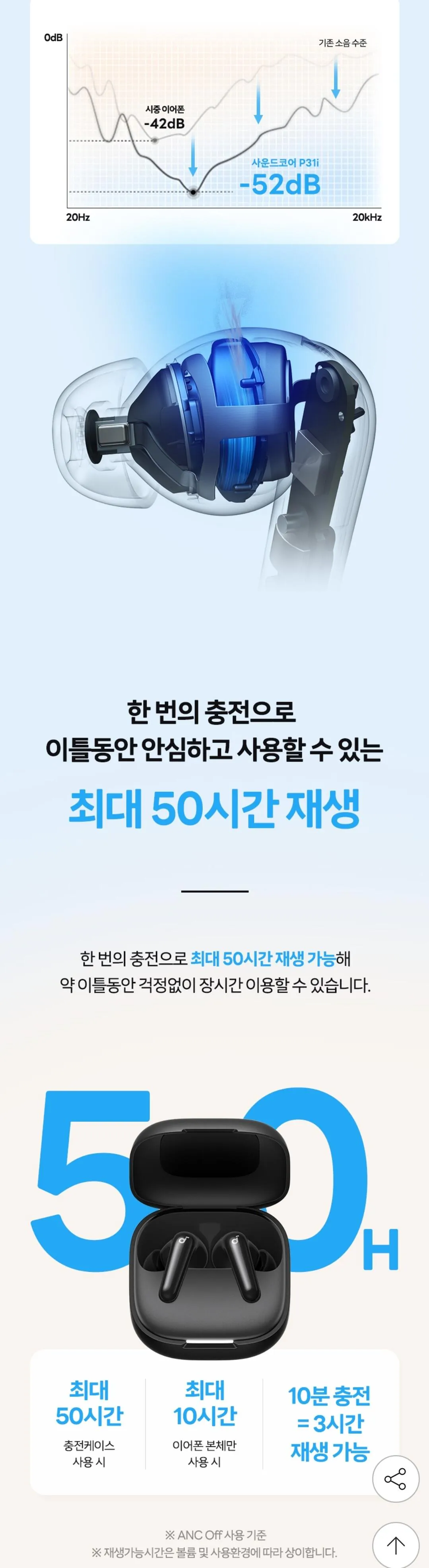 Screenshot_20260131_202652_G.jpg [G Market] Tai nghe không dây không dây ldac Jeongbal Anchor P31i 52db (33.130 won) (giao hàng miễn phí)
