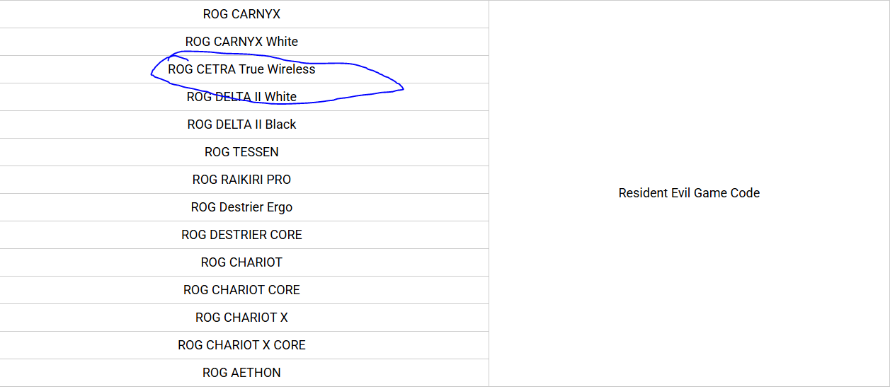 1000014763.png [Coupang] Tai nghe chơi game Asus + Resident Evil mới mã (87.200 KRW) (miễn phí)