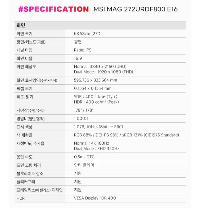 2.jpg [Coupang] Màn hình AI Vision chơi game chế độ kép MSI 4K UHD MAG E16 (374.050 KRW) (miễn phí)