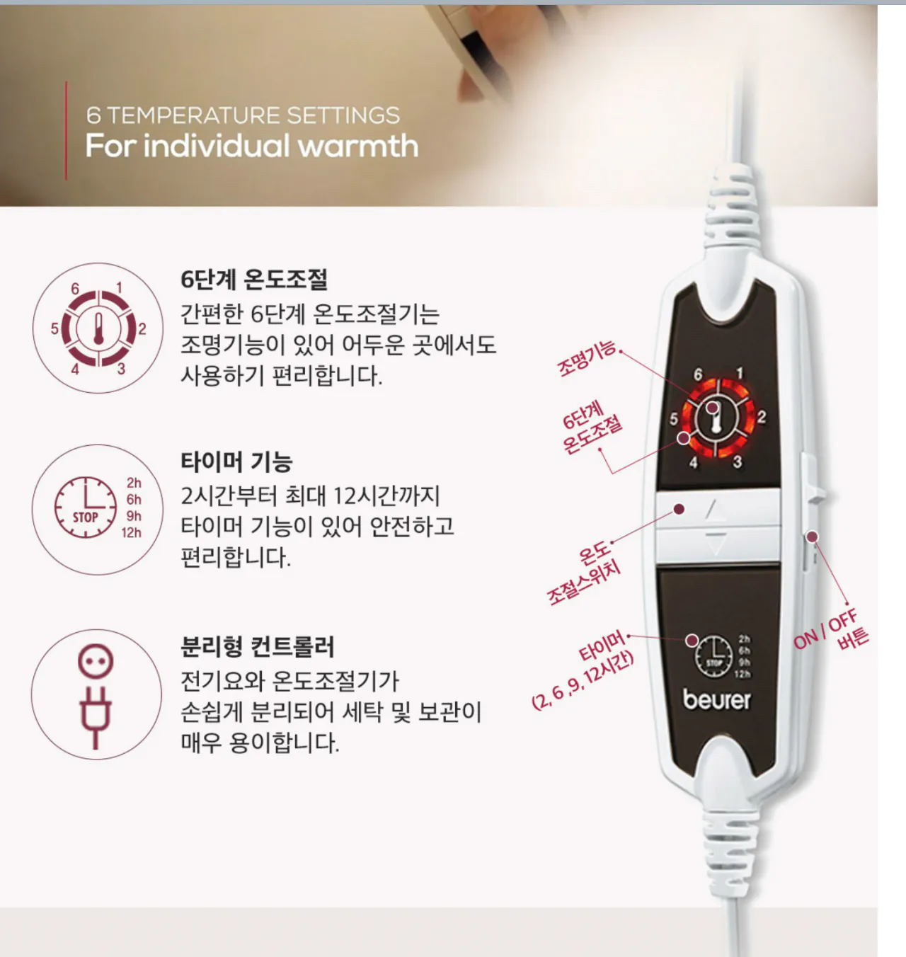 image.png [G Market] (Ưu đãi giá đặc biệt) Chăn điện cao cấp Đức UB03 dành cho 1 người (quà hiếu thảo) (26.000 won) (miễn phí)