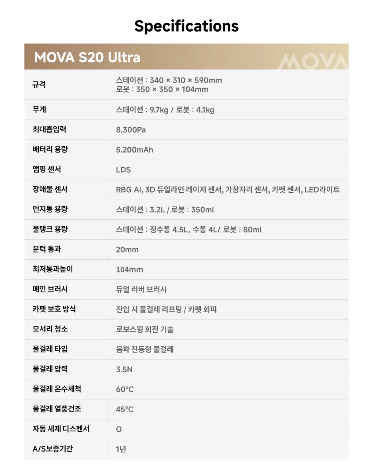 IMG_2444.jpeg [11th Street] Robot hút bụi Moba S20 Ultra (399.210 won) (Miễn phí)