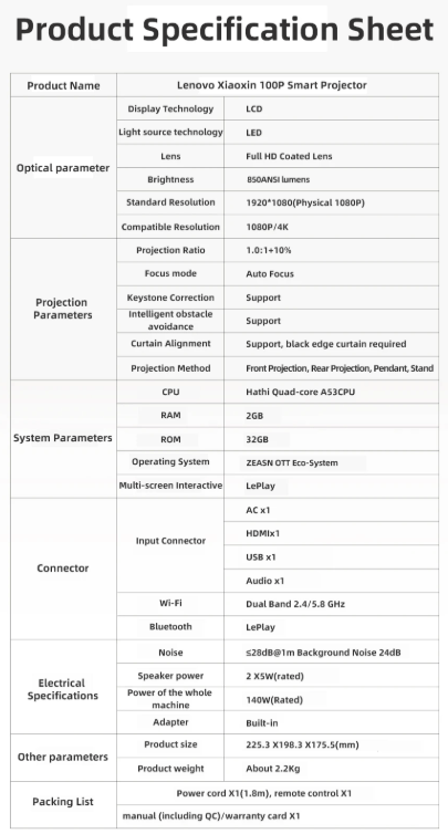 image.png [Ali] Máy chiếu Lenovo Xiaoxin 100P chính hãng (125.800 KRW) (Miễn phí)
