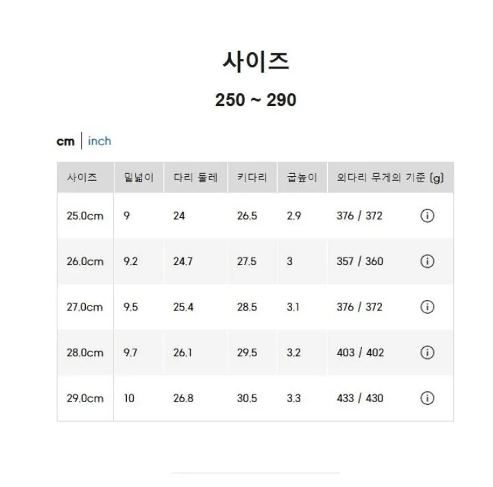 [4910] GU Moccasin (còn gọi là Gurabi) (29.020 won) (Miễn phí)