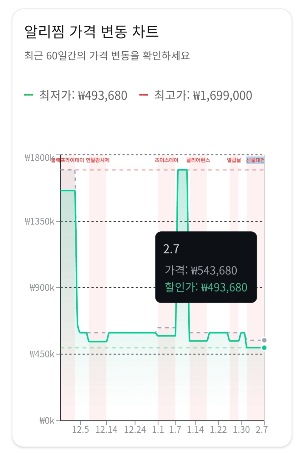 퀘이사존