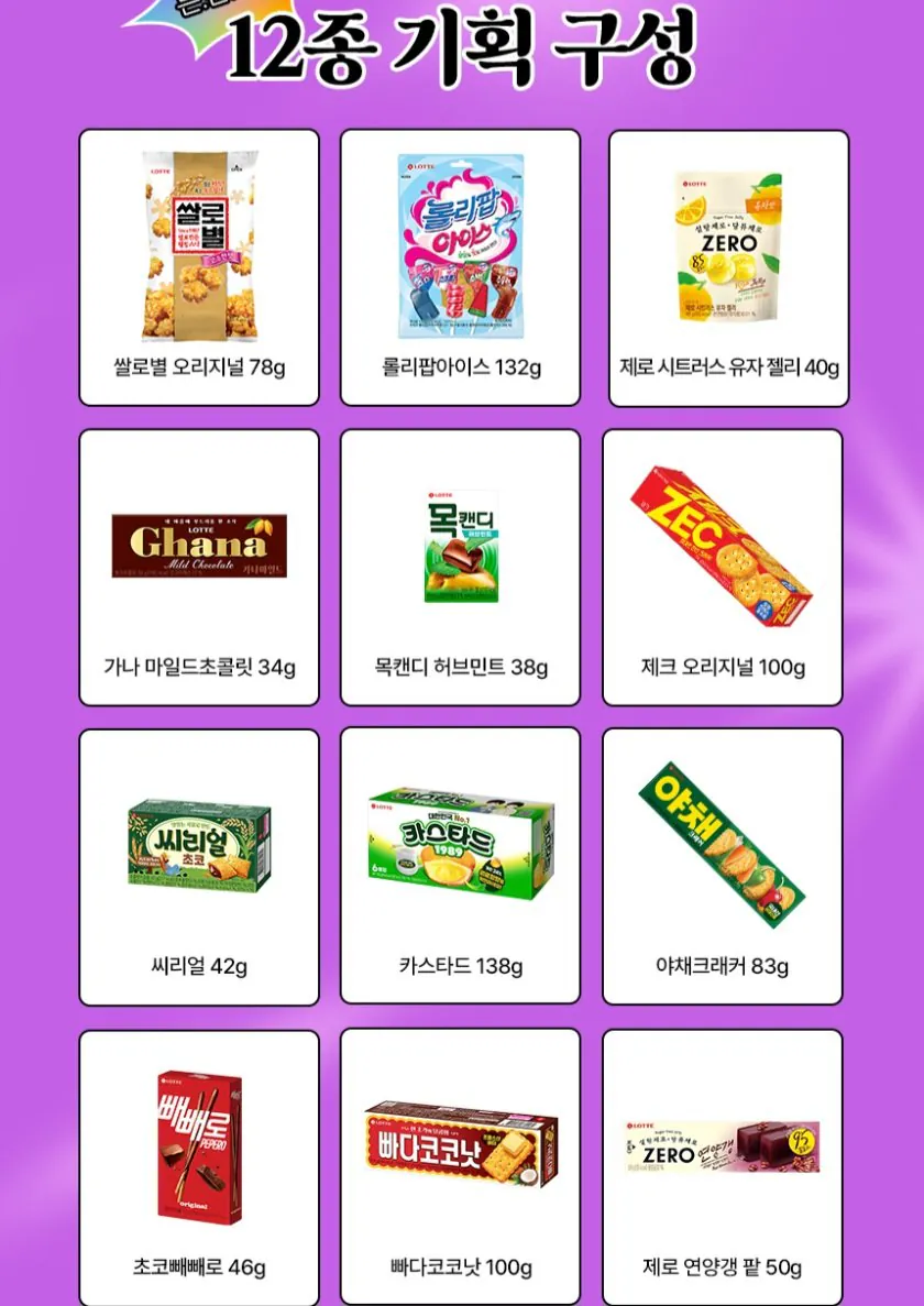 Screenshot_20260208_000544_Ohouse.jpg [Ngôi nhà hôm nay] Bộ quà tặng tổng hợp kẹo ngọt Deokdam Tết Nguyên đán gồm 9 loại/12 loại (12.870 won) (Miễn phí)