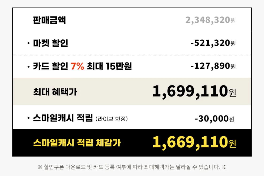 IMG_1764.jpeg [G Market] Máy giặt LG Tromm 23kg + Bộ máy sấy 20kg (thẻ 1.699.110) (miễn phí)