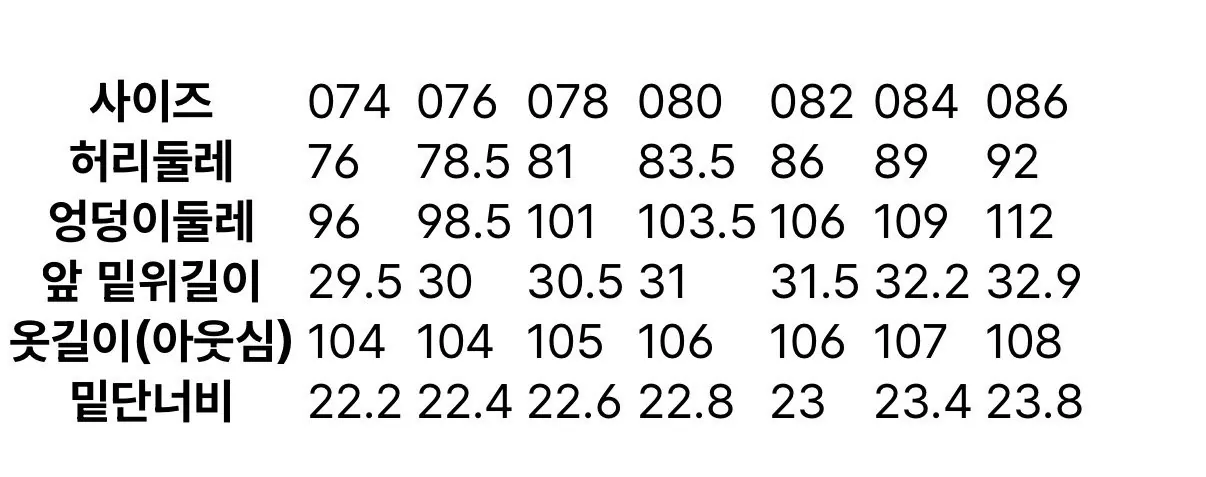 IMG_2147.jpeg [4910] Quần denim vừa vặn cần thiết (10.430 won) (Miễn phí)