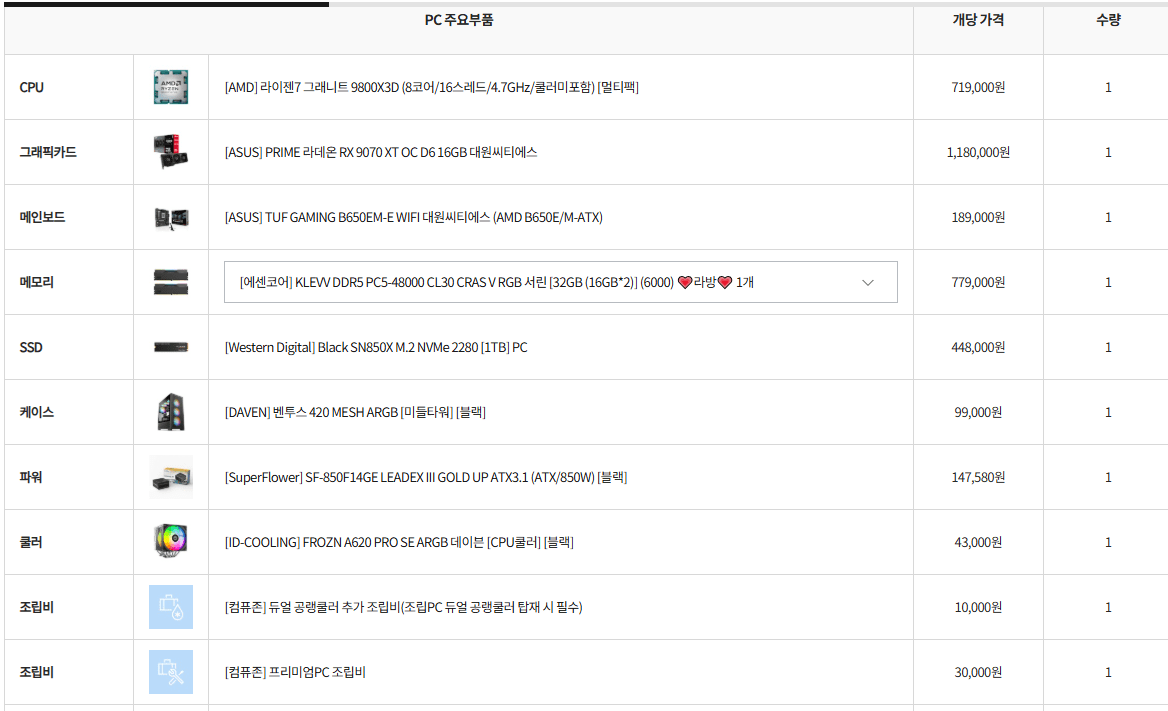[컴퓨존] 완본체 98x3d 9070xt (2,899,000원) (무료)