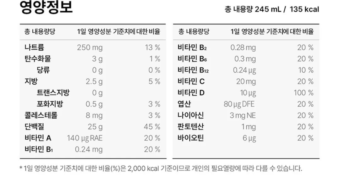 [G Market] New Care All Protein 25g Hương chuối 245ml 16 gói (16.900 KRW) (0 won)