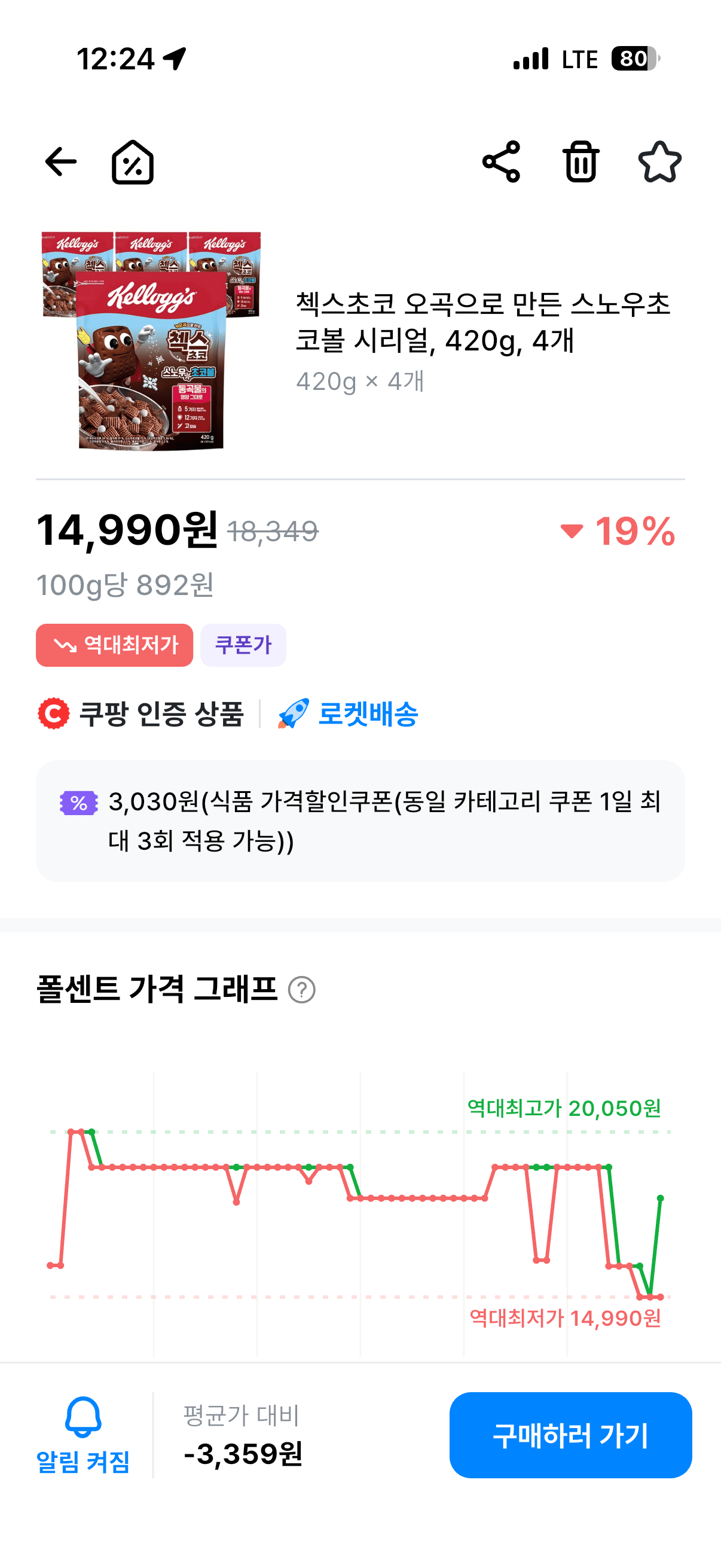 [Coupang] Ngũ cốc sô cô la tuyết làm bằng ngũ cốc Chex Choco, 420g, 4 miếng (14.990 won) (miễn phí)