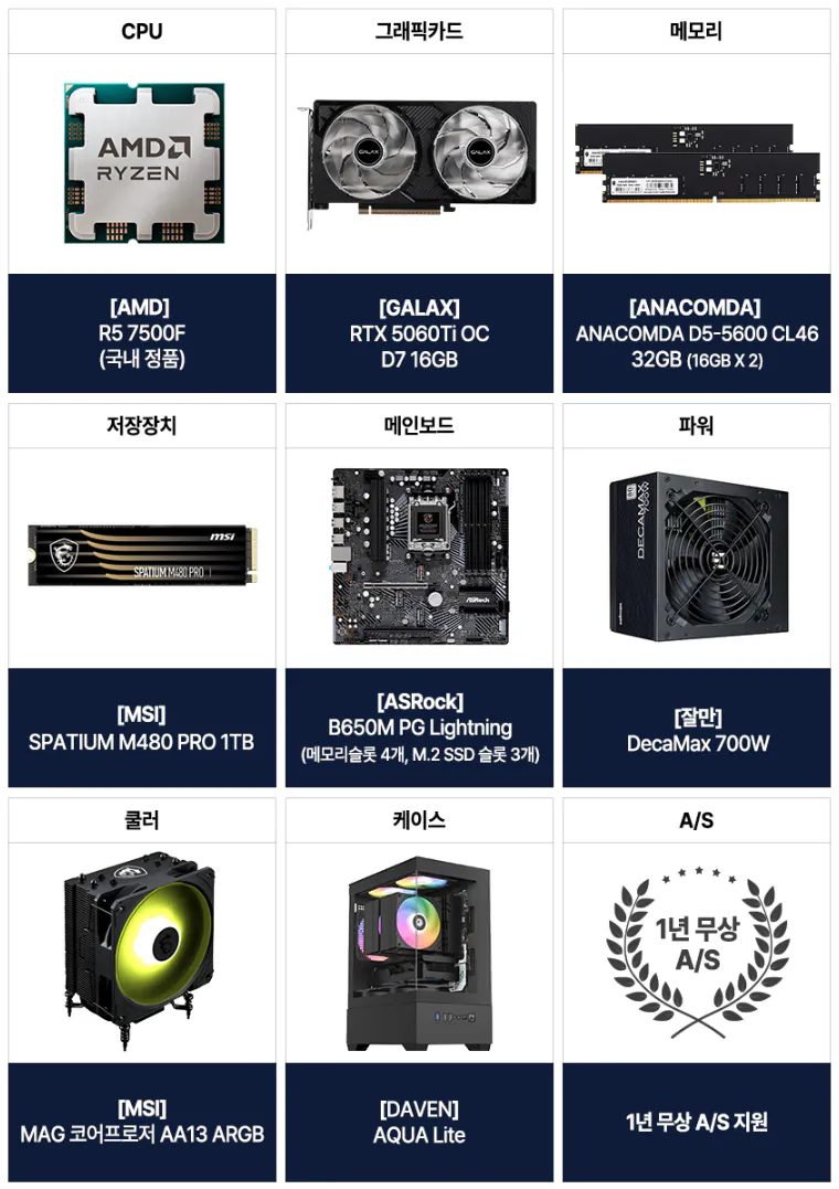 260303_SPEC.png [G Market] Thân máy tính lắp ráp hoàn chỉnh (7500F / 5060Ti 16GB) - dành cho FHD / QHD (KRW) 1.850.030) (Miễn phí)