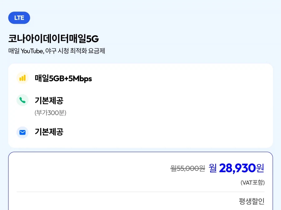 [Mona Mobile] Gói giảm giá trọn đời bao gồm 5GB mỗi ngày + 5mbps (mạng LG) (28.930 KRW)_1.webp