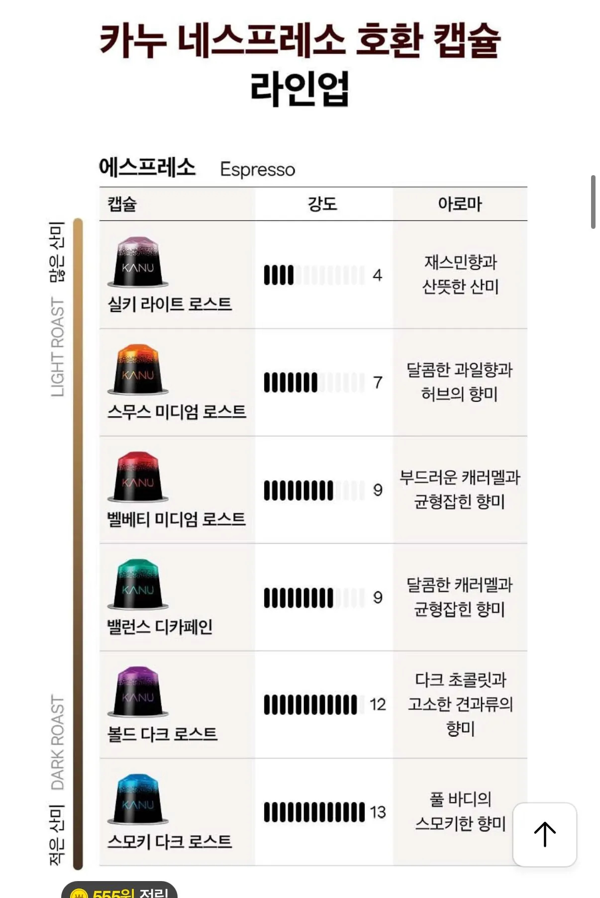 1000000176.jpg [Kakao] Kanu Nespresso Tương thích 40+10 viên (18.500 KRW) (Miễn phí)