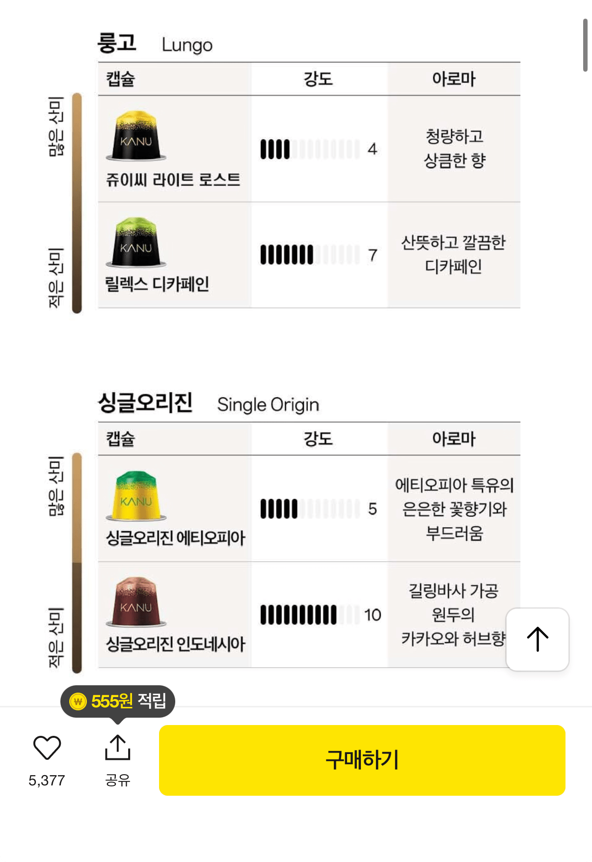 1000000177.png [Kakao] Viên nang 40+10 tương thích với Canoe Nespresso (18.500 KRW) (Miễn phí)