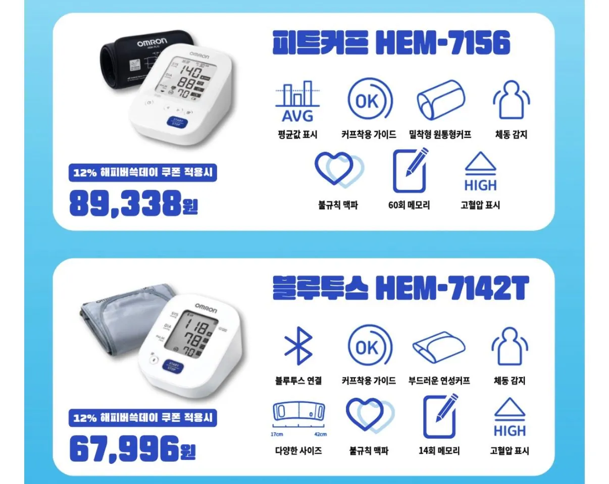 IMG_3256.jpeg [SSG] Máy đo huyết áp Omron HEM-7142T2 (67.996 KRW) (Giao hàng miễn phí)