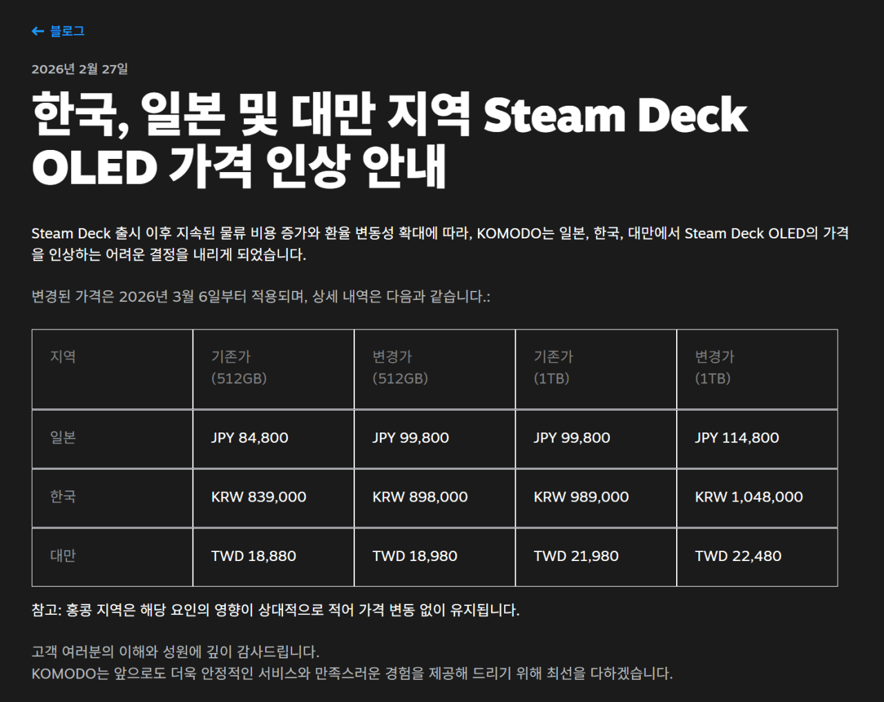 image.png [Komodo] Steamdeck OLED (839.000 won) (Miễn phí)