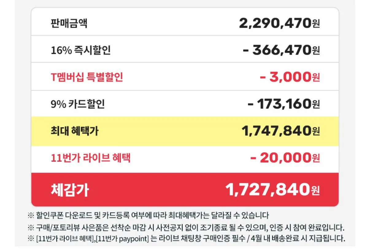 [11th Street] Máy rửa chén LG Objet + Bộ cảm ứng (DUE6BGL1E/BEI3QKHLOE) (Thẻ 1.747.840) (Miễn phí)