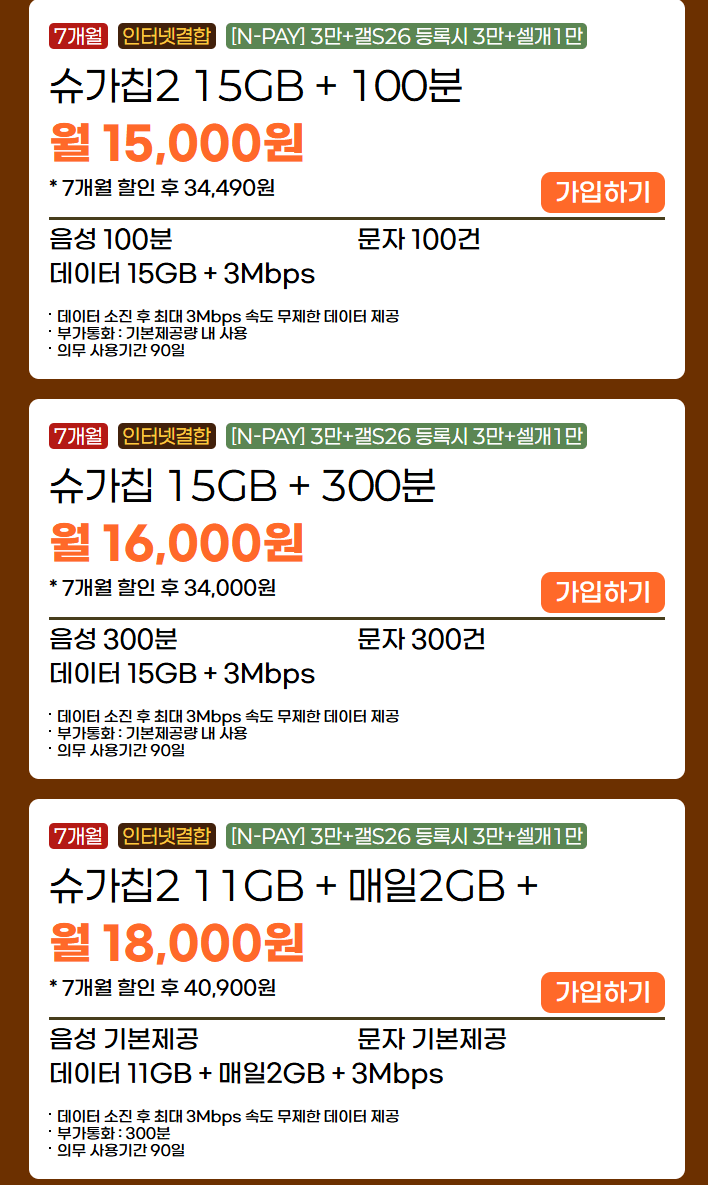 [Sugar Mobile] Sugar Chip 2 15GB + 100 phút, 7 tháng (15.000 KRW) (Miễn phí)