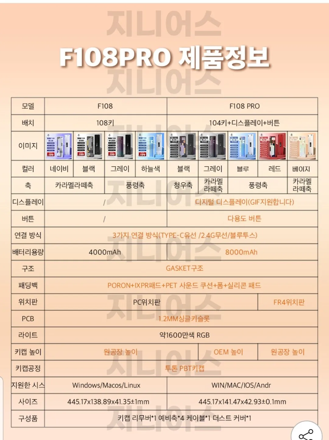 Screenshot_20260306-142453_G.jpg [G Market] Bàn phím cơ không dây và có dây Aula Tarantula Aura F108 pro (47.960 won) (Miễn phí)