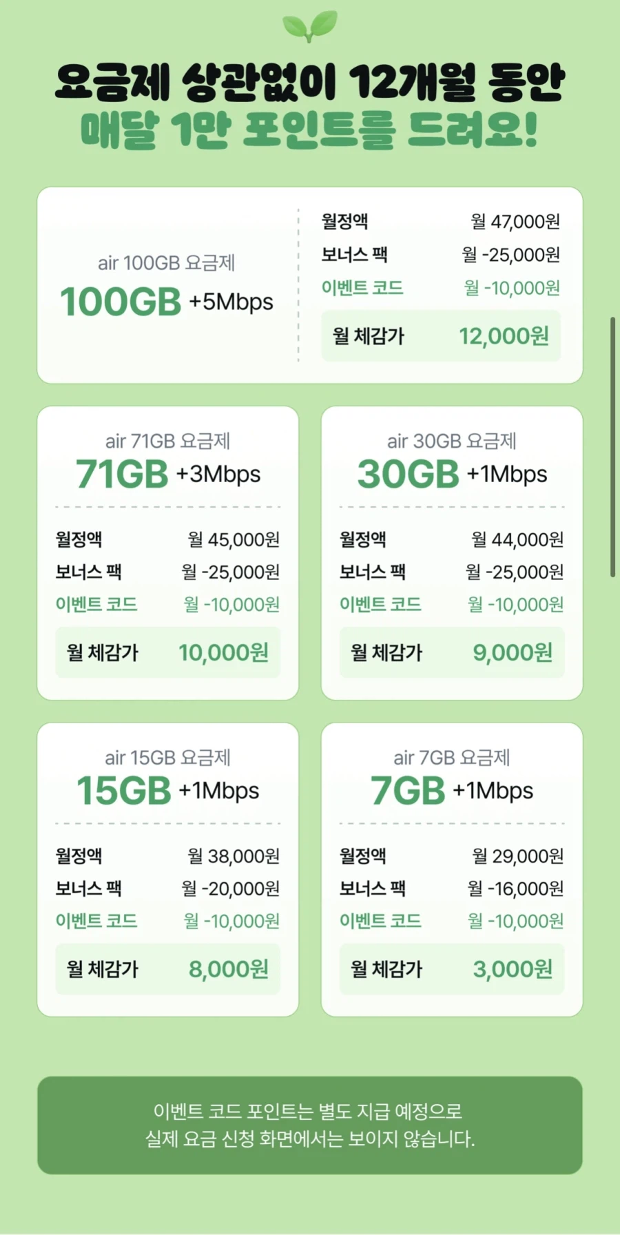 SKT 5G망 완전무제한+포인트4.3만 12개월 할인(58,000원/무료)_2.webp