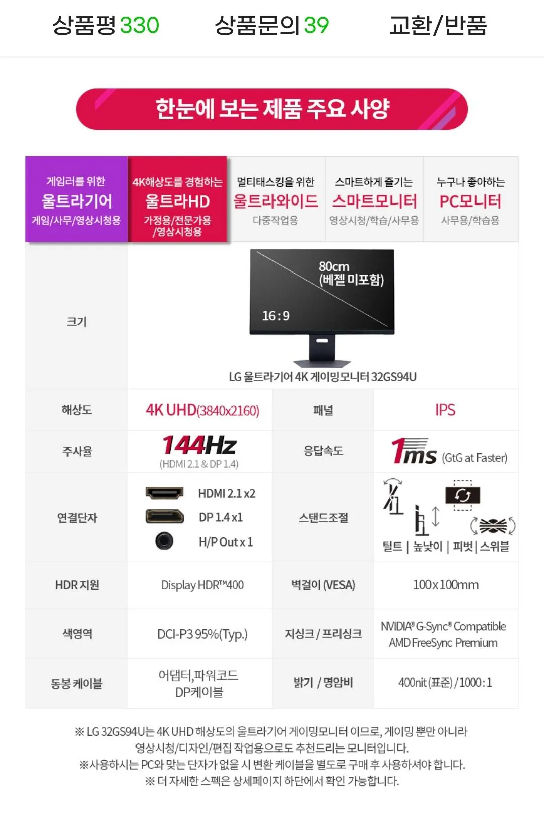 Screenshot_20260309_192311_G.jpg [G Market] Màn hình chơi game UHD IPS 32 inch của LG Electronics 32GS94U (599.640 KRW) (miễn phí)