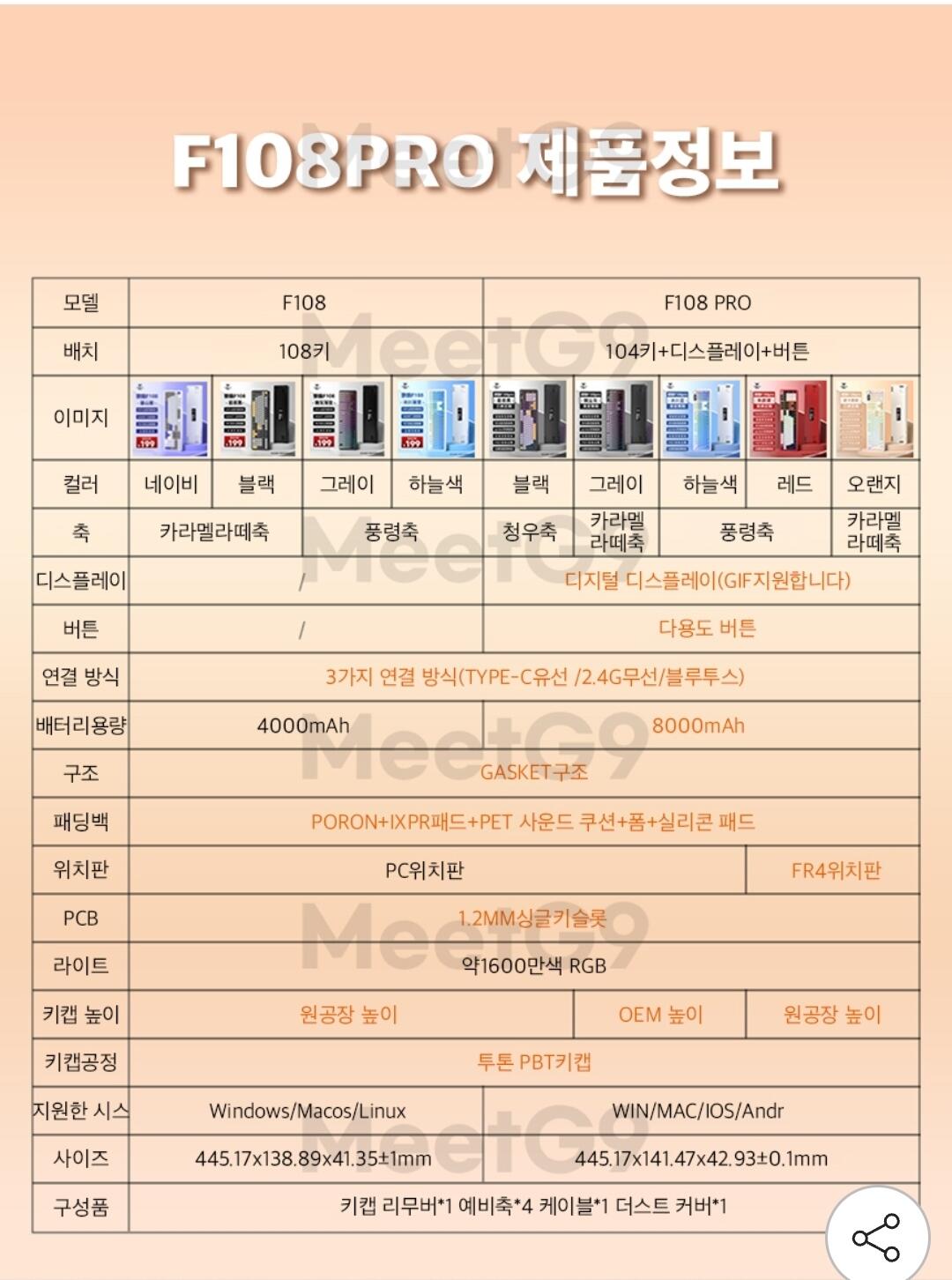 Screenshot_20260310_152237.jpg [G Market] Bàn phím cơ không dây và có dây Aula Tarantula F108 Pro full mảng Hot Swap 8000mAh Thẻ Samsung (KRW) 45.150) (Miễn phí)