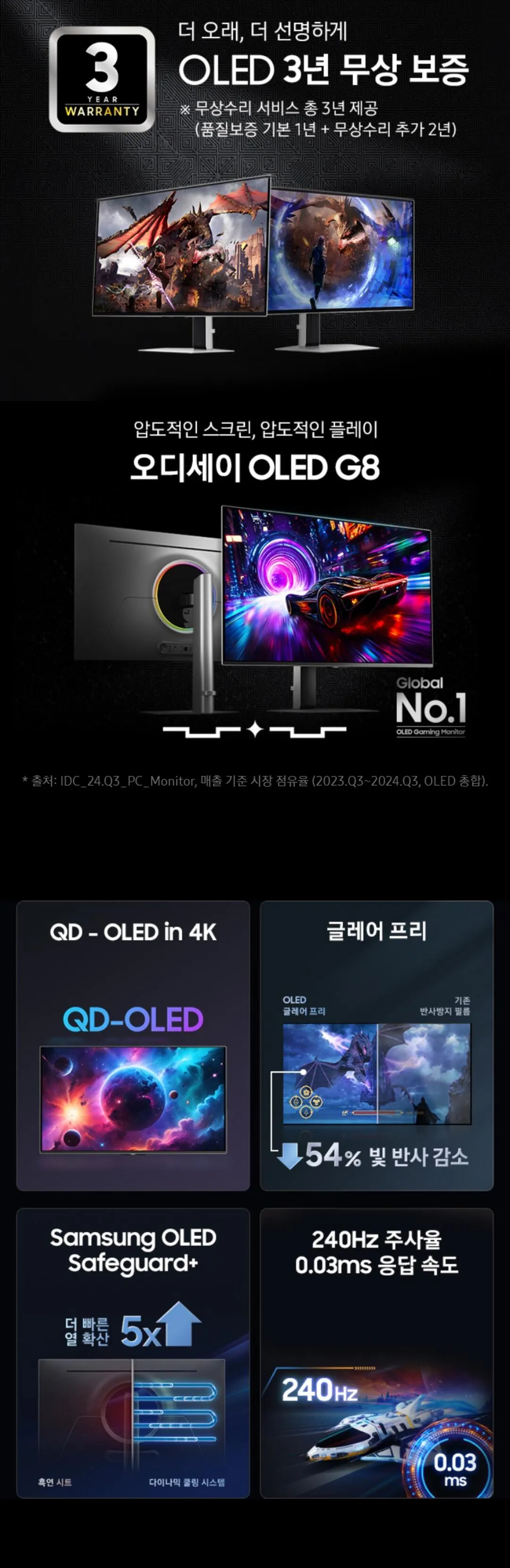 Screenshot_20260310_195203_G.jpg [G Market] Samsung G8 S32FG810 OLED 4K 240hz (1.145.330 KRW) (Miễn phí)