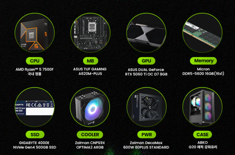 1773205320657.png [G Market] 7500F + RTX5060Ti 8GB + 16GB + 500GB + B650 bộ hoàn chỉnh (yêu cầu thẻ Nonghyup) (1.339.990 KRW) (miễn phí)