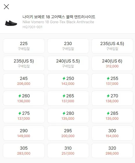 1773366332954.jpg [Lotte On] Nike Vomero 18 GORE-TEX HQ7001-001 (123.900 KRW) (Miễn phí)