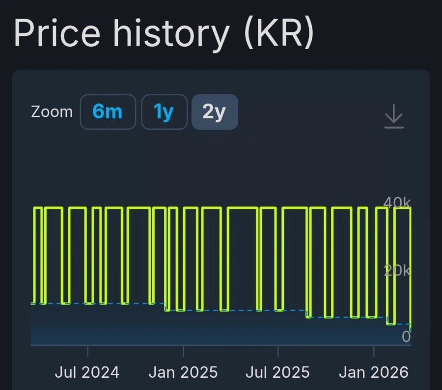 [Steam] REMNANT: From the Ashes Giảm giá 90% 4.100 won_2.webp