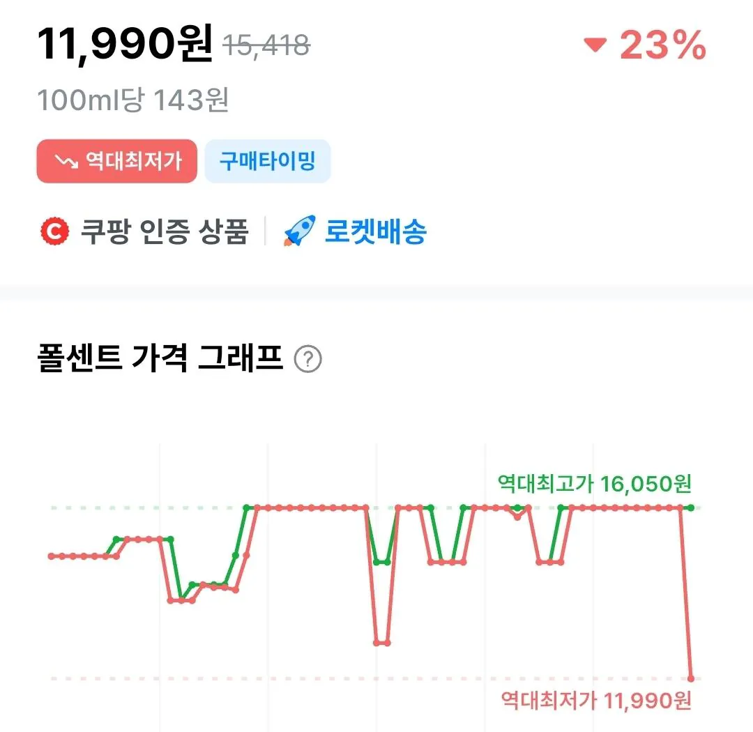 21699.jpg [Coupang Wow] Fanta Zero Dứa, 350ml, 24 miếng (11.990 KRW) (Miễn phí)