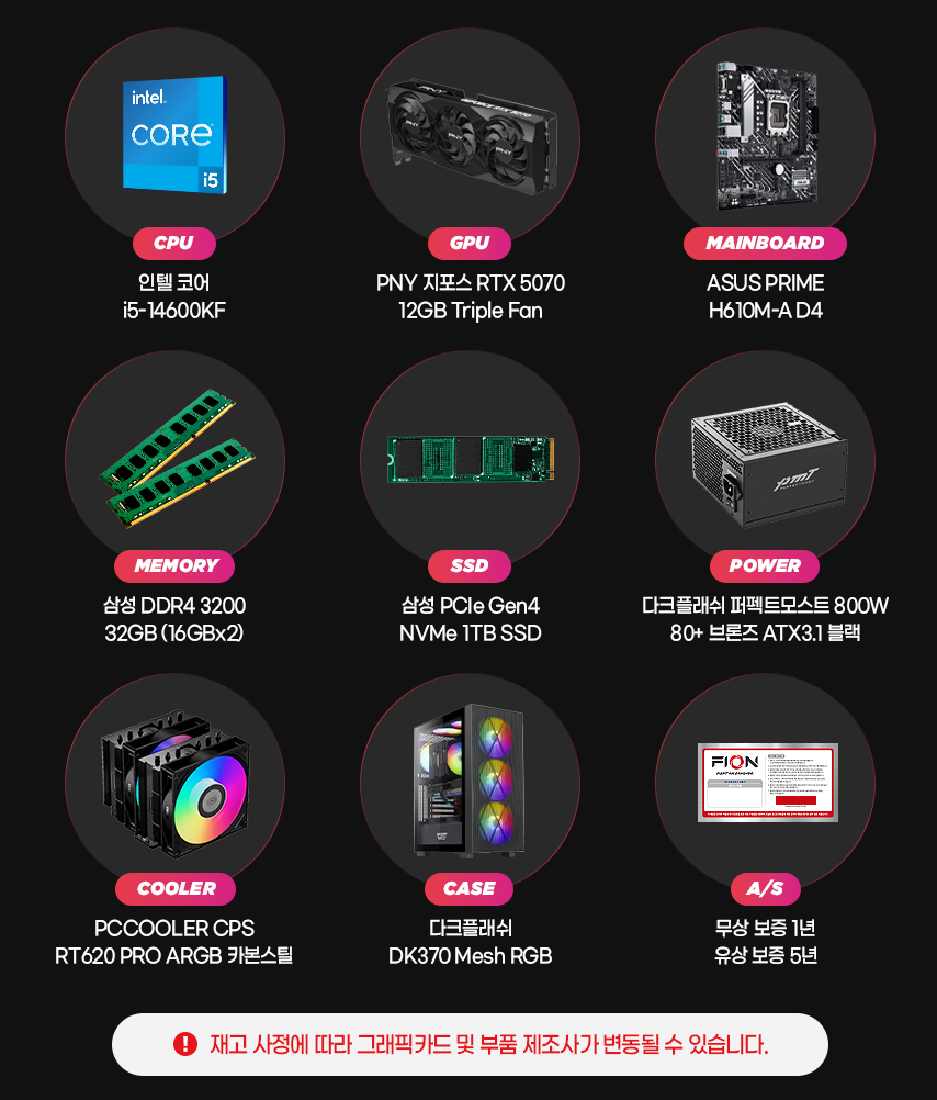 [11th Street] I5-14600KF + RTX5070 + DDR4 32GB + 1TB (thẻ) 2.239.920 won) (miễn phí)