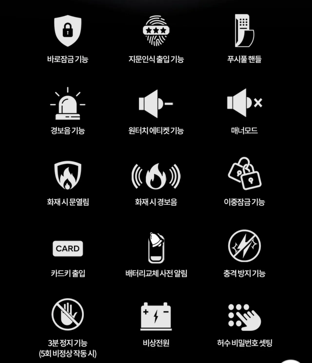 [G Market] Hyundai HT Mutagong Khóa cửa nhận dạng vân tay kéo đẩy TDL-P1102F tự cài đặt (thẻ) 110.670) (miễn phí)