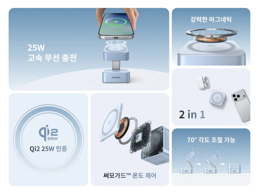 [Ali] Sạc không dây có thể gập lại Qi2 25W Ugreen 2in1 ($23,82/Miễn phí)_3.webp