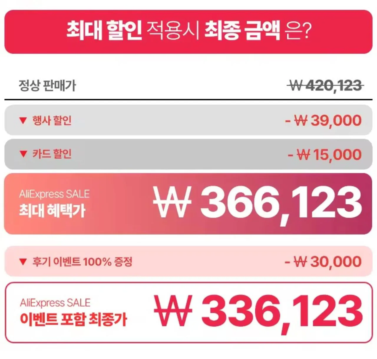 111607.jpg [Ali] [4K 160hz, FHD 320hz] Gigabyte G27U (366.123 KRW) (Miễn phí)