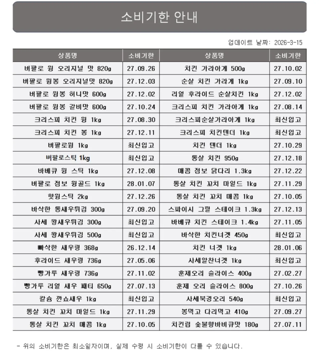 [롯데온] 사세 북경오리 540g 2개 + 밀전병 + 소스 (19,210원) (무료)