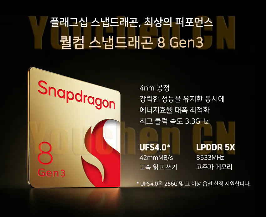 3.png [GMarket] Lenovo Yoga Pad Pro 12.7 8/128 Rom chống nước màu xanh lam (354.770 KRW) (Giao hàng miễn phí)