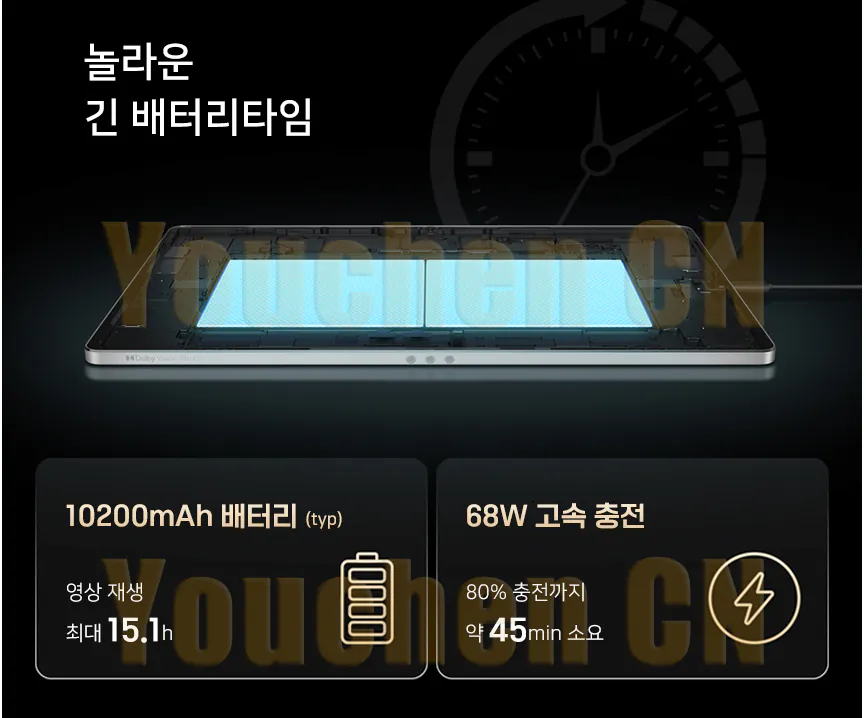 6.png [G Market] Lenovo Yoga Pad Pro 12.7 8/128 Blue Naesurom (354.770 KRW) (Giao hàng miễn phí)