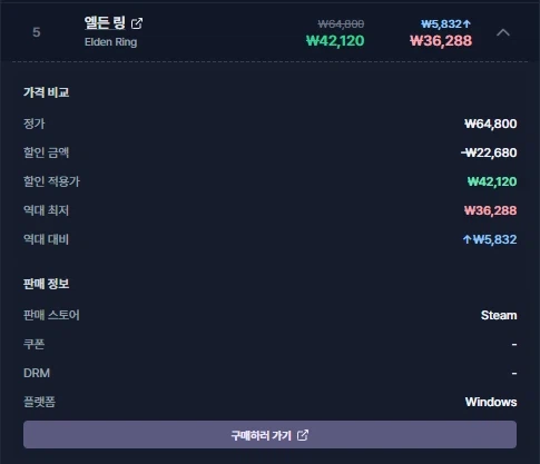 [Play Pocket] Tổng hợp các trò chơi giảm giá trên Steam/Epic kỷ niệm đợt giảm giá mùa xuân / Khác nhau tùy theo game_1.webp