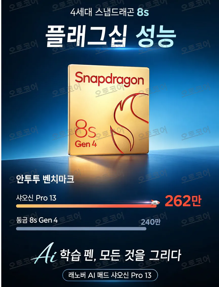 3.png [G Market] Lenovo Xiaoxin Pad Pro 13 8s gen4 8/128 mới Đã bao gồm VAT (406.700 KRW) (không vận chuyển)