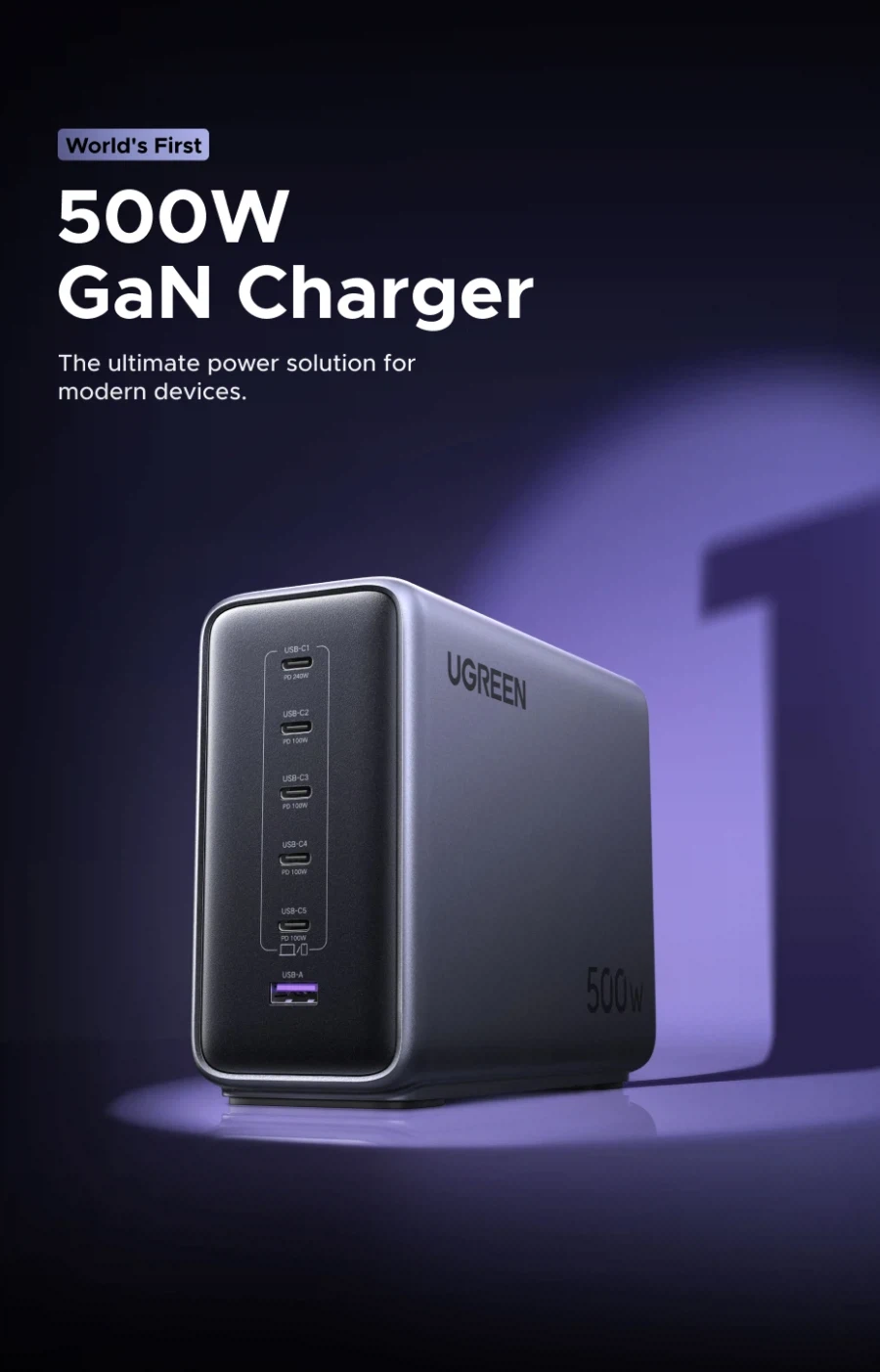 [Ali] Bộ sạc công suất lớn UGREEN 500W ($94,39/miễn phí)_2.webp