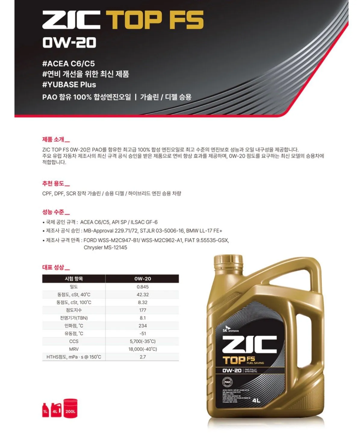 IMG_4677.jpeg [네이버] SK지크 엔진오일 지크 탑 FS 0W-20 4L (42,100원) (무배)