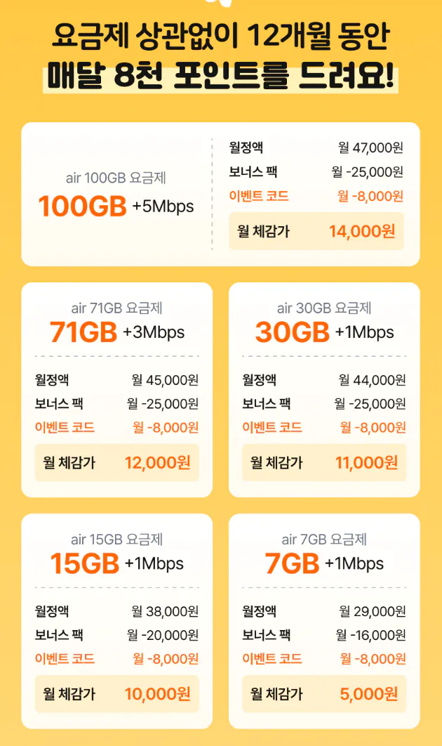 [SKair] SKT 5G 무제한 요금제 12개월 (월58,000원) (무료)