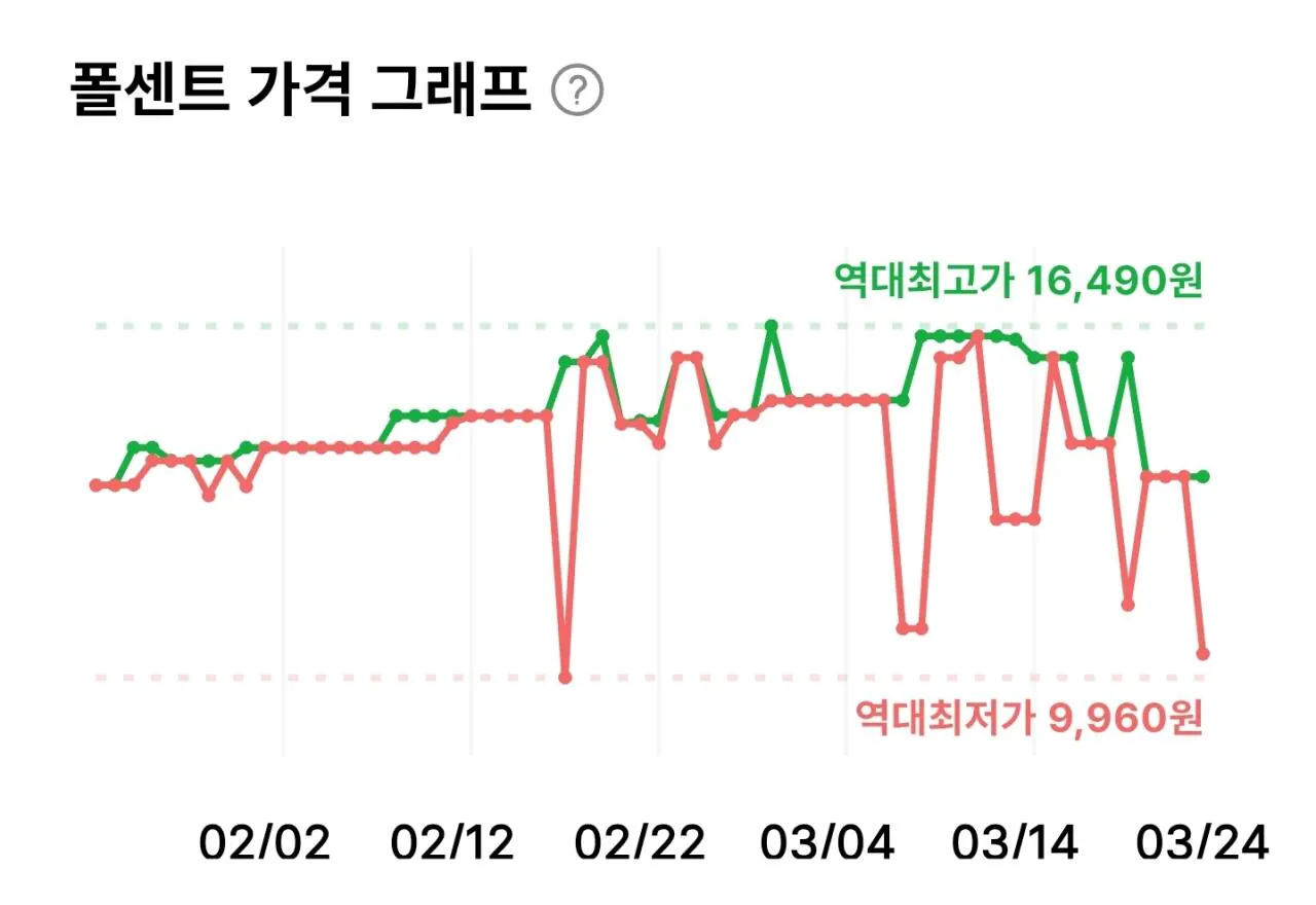 2.jpg [Coupang] Cheongjeongwon Sunchang 100% nội địa Tương ớt đỏ làm từ gạo Hàn Quốc (10.400 won) (Wow free)