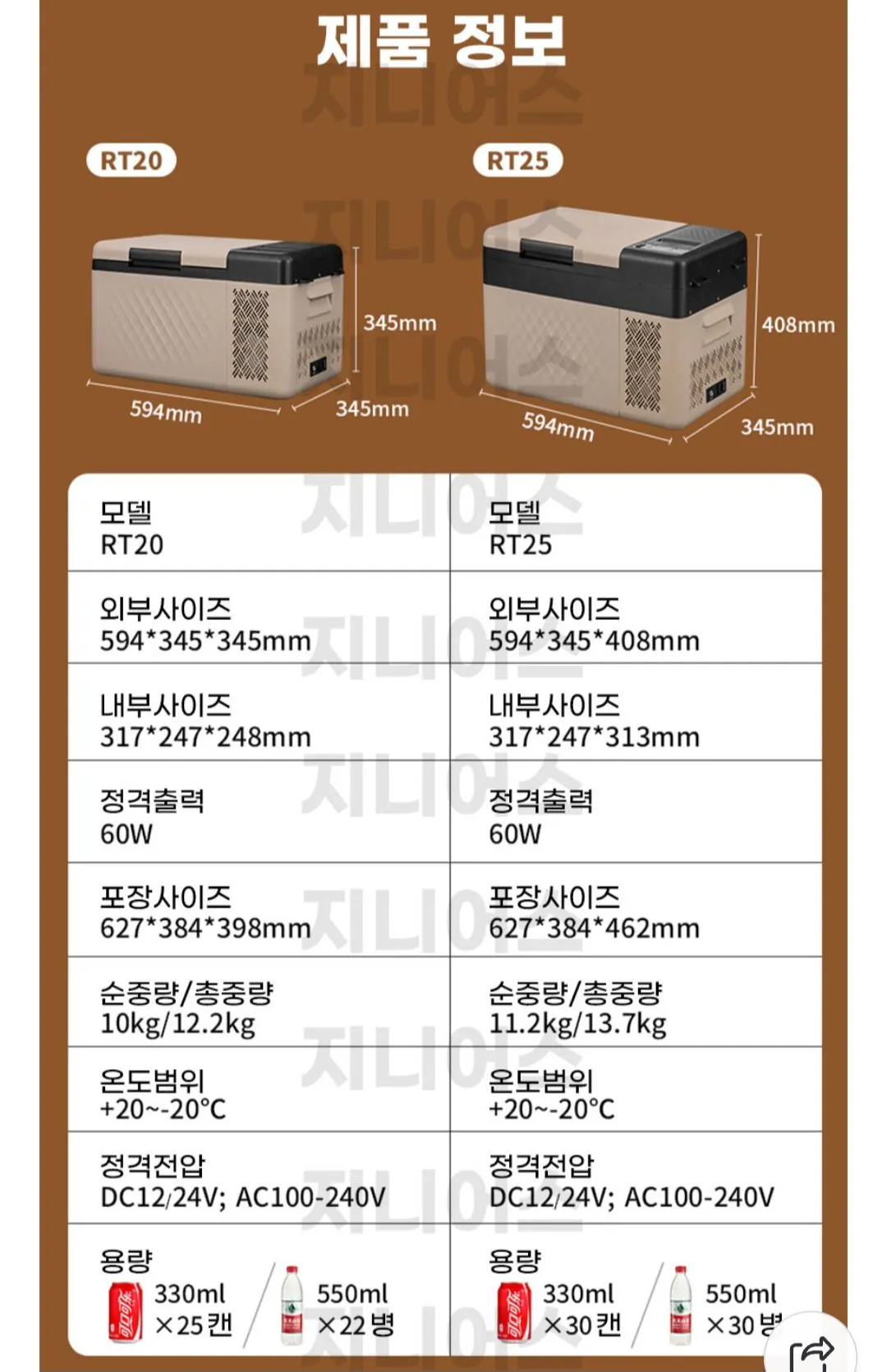 1000001765.jpg [네이버] 알피쿨 K25 Pro 차량용 냉장고 냉장고 냉동고 RT20 (130,240원) (무료)