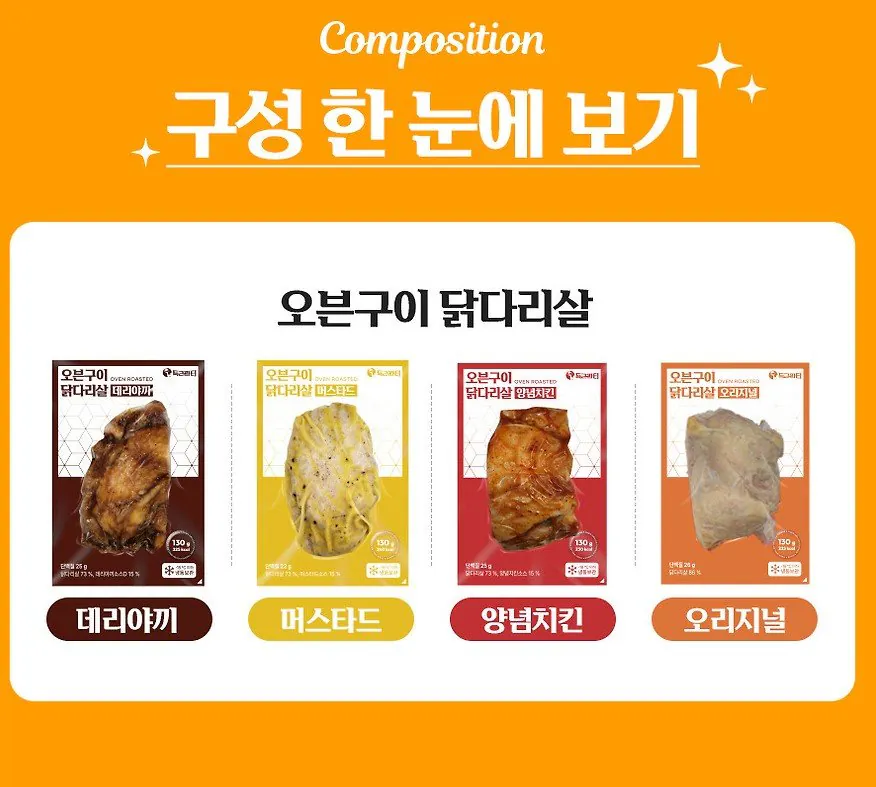 화면 캡처 2026-03-27 165248.jpg [카카오] 득근파티 오븐닭다리 20팩 (28,710원) (무료)